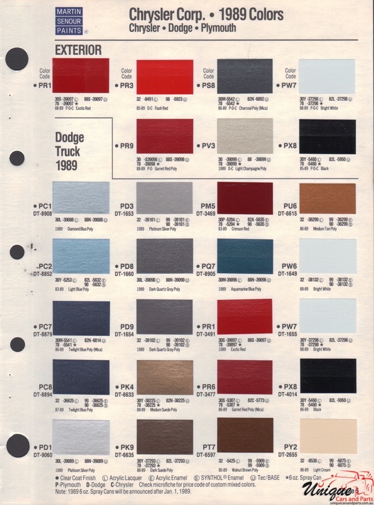 1989 Chrysler Paint Charts Martin-Senour 2
